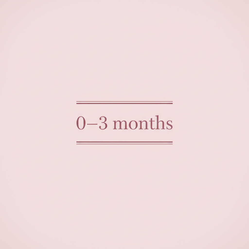 Newborn (0–3 months)